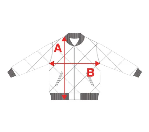 Where each measurement is taken