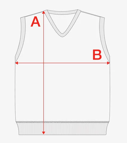 Where each measurement is taken