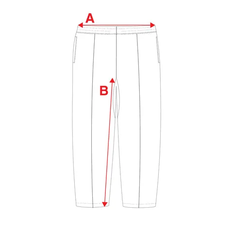 Where each measurement is taken