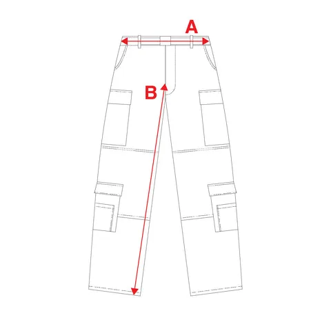 Where each measurement is taken