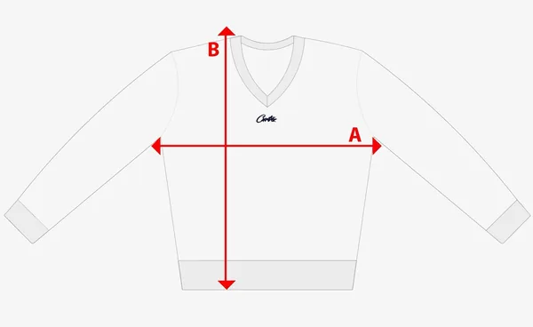 Where each measurement is taken